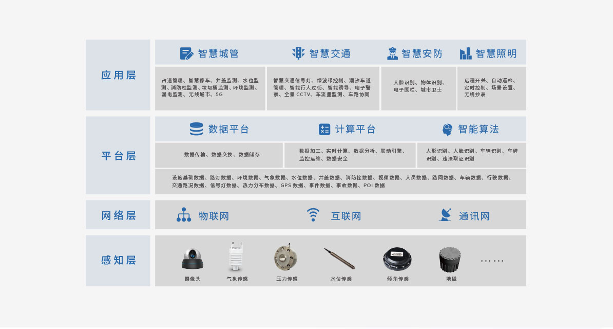 东升国际官网-钻营健全,你我一路成长