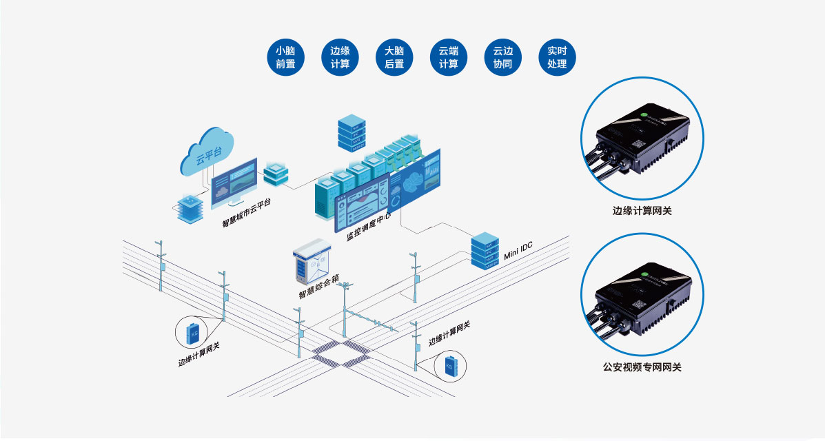 东升国际官网-钻营健全,你我一路成长