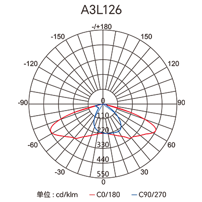 东升国际官网-钻营健全,你我一路成长