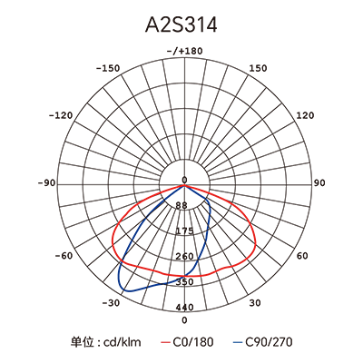 东升国际官网-钻营健全,你我一路成长