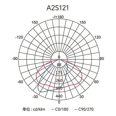 东升国际官网-钻营健全,你我一路成长