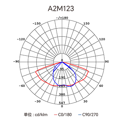 东升国际官网-钻营健全,你我一路成长