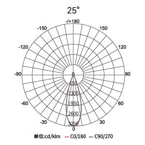 东升国际官网-钻营健全,你我一路成长