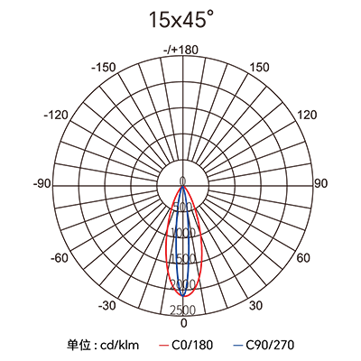 东升国际官网-钻营健全,你我一路成长