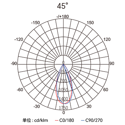 东升国际官网-钻营健全,你我一路成长