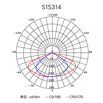 东升国际官网-钻营健全,你我一路成长
