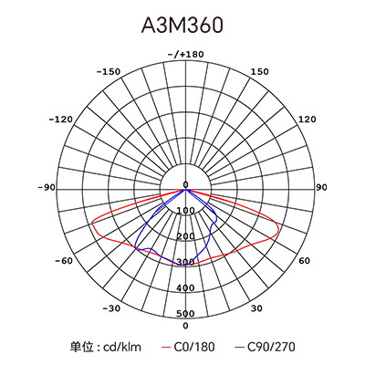 东升国际官网-钻营健全,你我一路成长