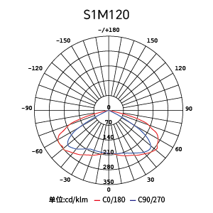 东升国际官网-钻营健全,你我一路成长