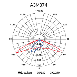 东升国际官网-钻营健全,你我一路成长