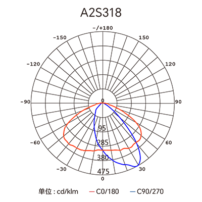 东升国际官网-钻营健全,你我一路成长