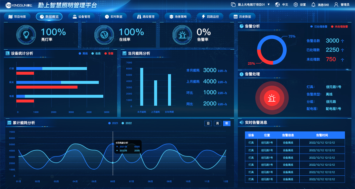 东升国际官网-钻营健全,你我一路成长