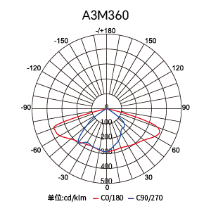 东升国际官网-钻营健全,你我一路成长