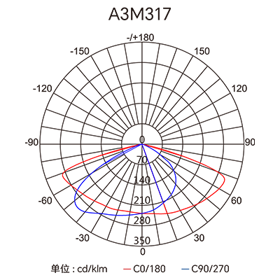 东升国际官网-钻营健全,你我一路成长