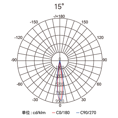 东升国际官网-钻营健全,你我一路成长