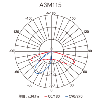 东升国际官网-钻营健全,你我一路成长