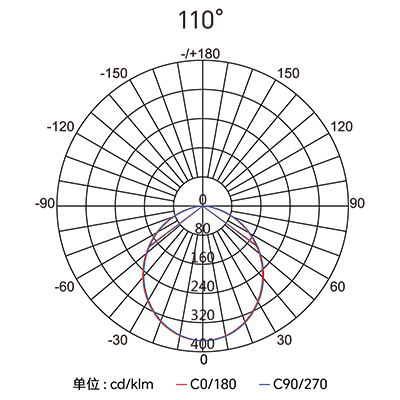东升国际官网-钻营健全,你我一路成长