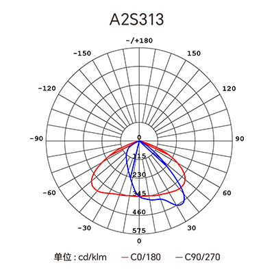 东升国际官网-钻营健全,你我一路成长
