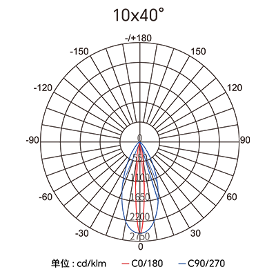 东升国际官网-钻营健全,你我一路成长