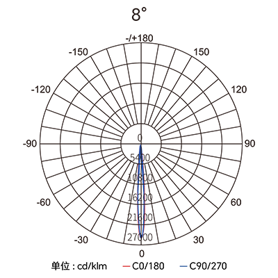东升国际官网-钻营健全,你我一路成长