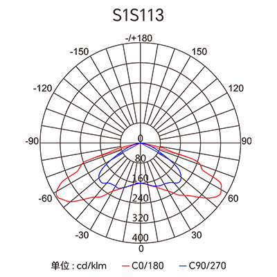 东升国际官网-钻营健全,你我一路成长