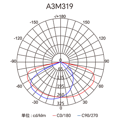 东升国际官网-钻营健全,你我一路成长