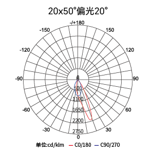 东升国际官网-钻营健全,你我一路成长