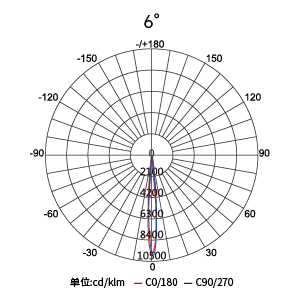 东升国际官网-钻营健全,你我一路成长
