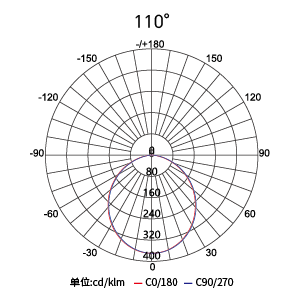 东升国际官网-钻营健全,你我一路成长