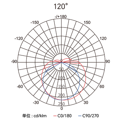 东升国际官网-钻营健全,你我一路成长