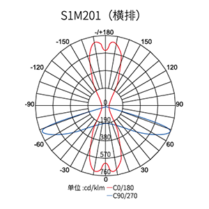 东升国际官网-钻营健全,你我一路成长