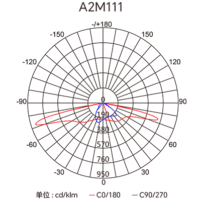 东升国际官网-钻营健全,你我一路成长