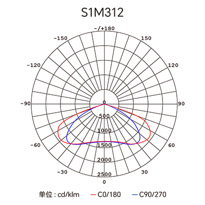 东升国际官网-钻营健全,你我一路成长
