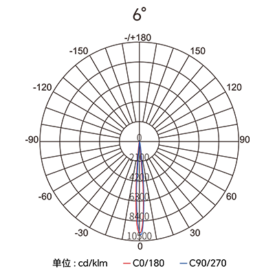 东升国际官网-钻营健全,你我一路成长