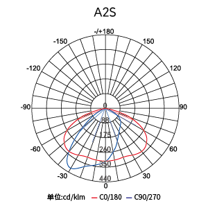 东升国际官网-钻营健全,你我一路成长