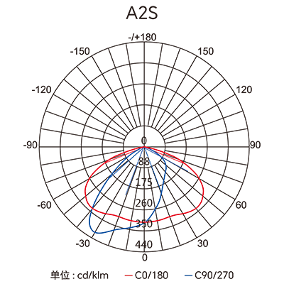 东升国际官网-钻营健全,你我一路成长