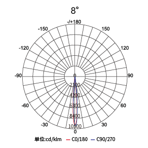 东升国际官网-钻营健全,你我一路成长