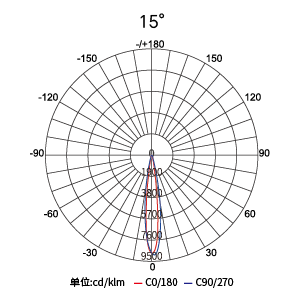 东升国际官网-钻营健全,你我一路成长