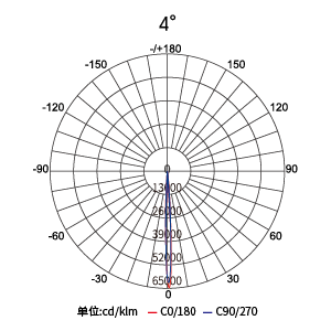 东升国际官网-钻营健全,你我一路成长