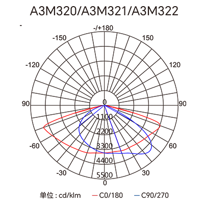 东升国际官网-钻营健全,你我一路成长