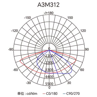 东升国际官网-钻营健全,你我一路成长