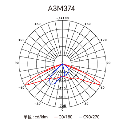 东升国际官网-钻营健全,你我一路成长
