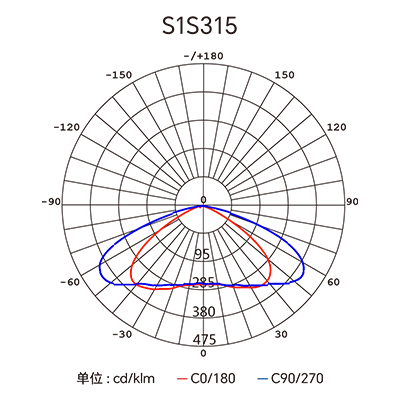 东升国际官网-钻营健全,你我一路成长
