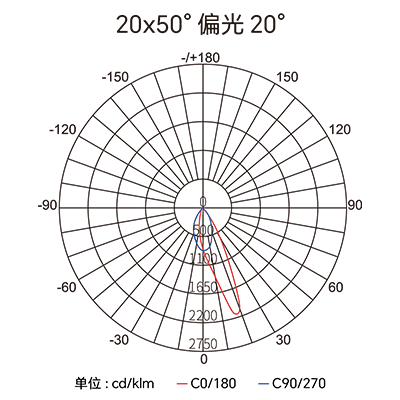 东升国际官网-钻营健全,你我一路成长