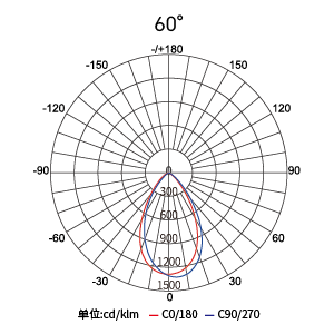 东升国际官网-钻营健全,你我一路成长