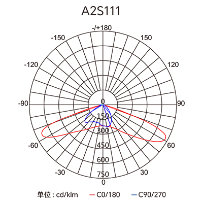 东升国际官网-钻营健全,你我一路成长