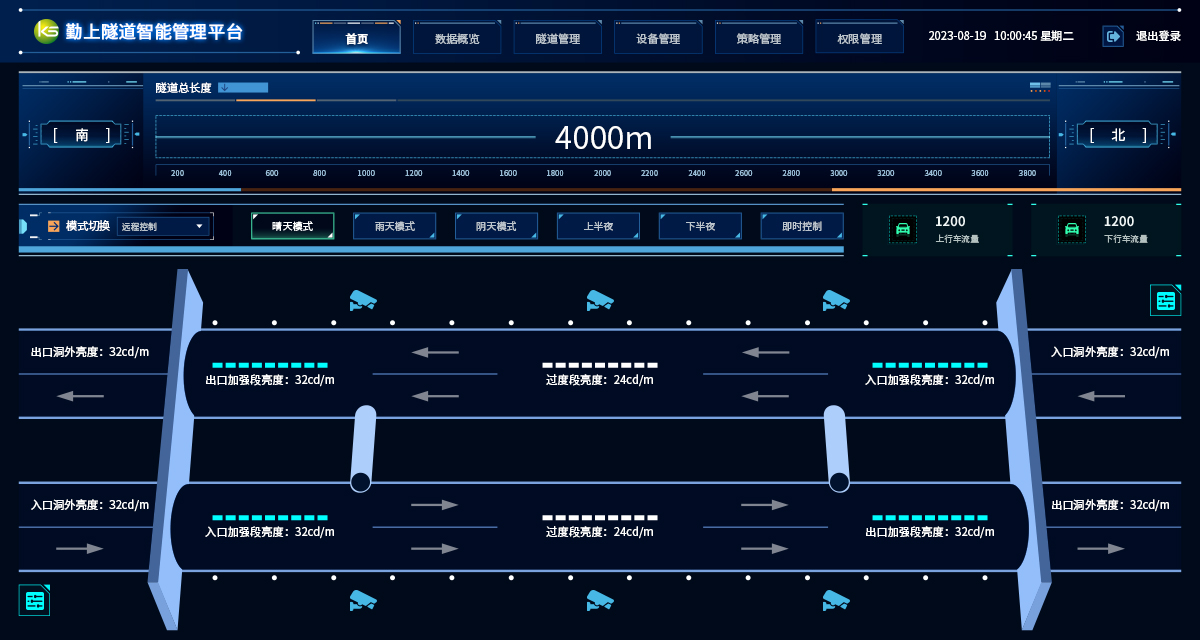 东升国际官网-钻营健全,你我一路成长