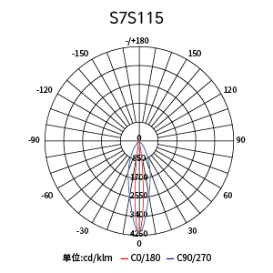 东升国际官网-钻营健全,你我一路成长